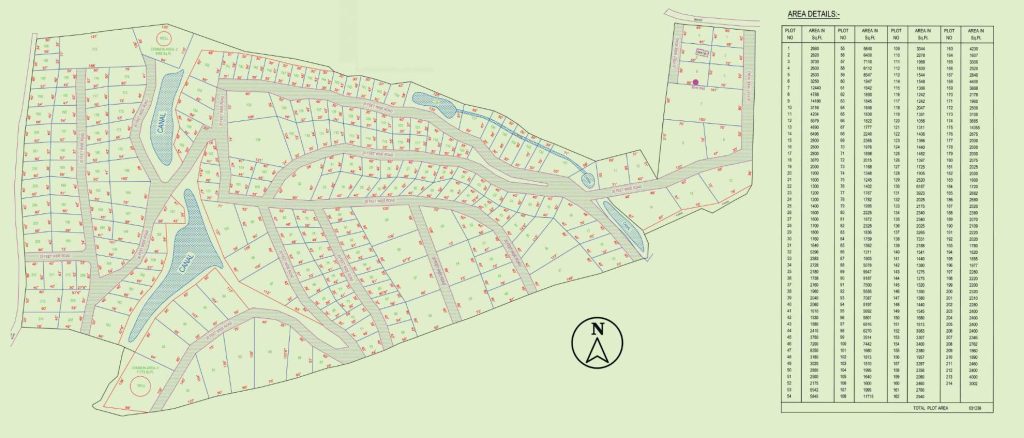 layout map